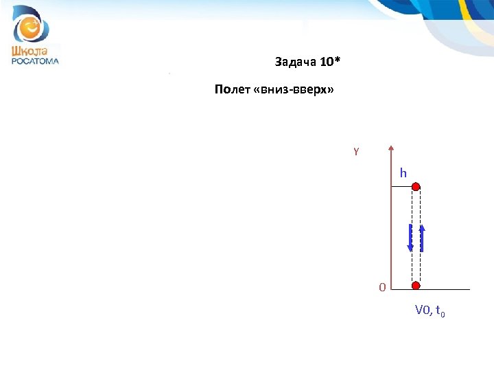 Задача 10* Полет «вниз-вверх» Y h 0 V 0 , t 0 