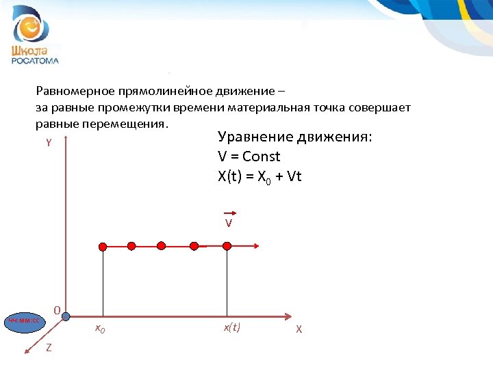 Равномерное прямолинейное движение – за равные промежутки времени материальная точка совершает равные перемещения. Уравнение