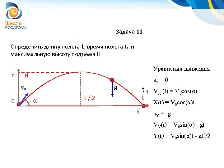 Задача 11 Определить длину полета L, время полета tf и максимальную высоту подъема H