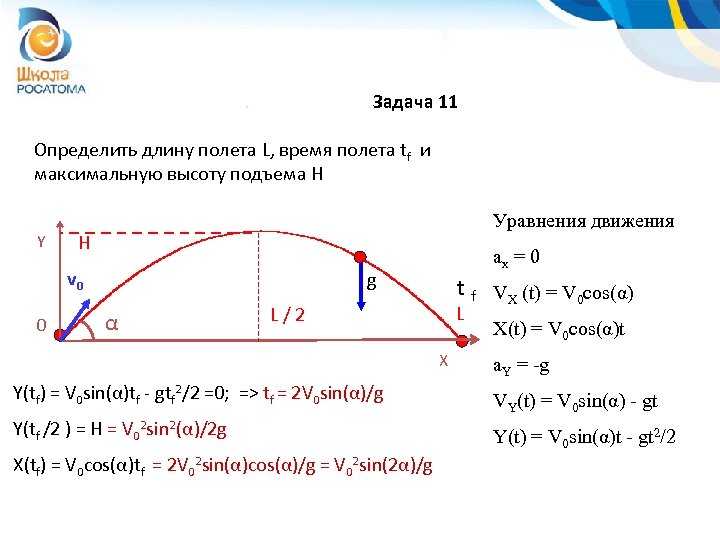 Задача 11 Определить длину полета L, время полета tf и максимальную высоту подъема H