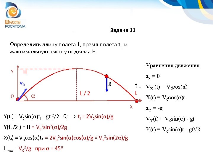 Задача 11 Определить длину полета L, время полета tf и максимальную высоту подъема H