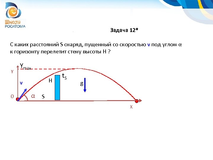 Скорость под углом к горизонту. Задачи на кинематику угол к горизонту. Снаряд выпущенный под углом к горизонту. Снаряд бросили под углом к горизонту со скоростью v0 под углом. Углом α к горизонту.