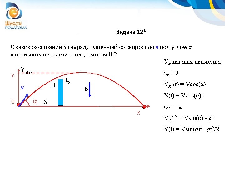 Задача 12* С каких расстояний S снаряд, пущенный со скоростью v под углом α