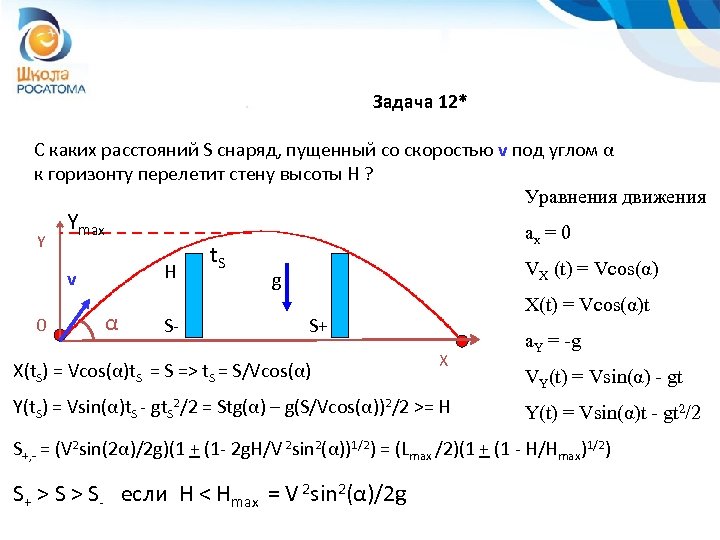 Задача 12* С каких расстояний S снаряд, пущенный со скоростью v под углом α