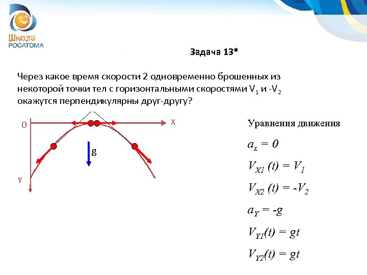 Задача 13* Через какое время скорости 2 одновременно брошенных из некоторой точки тел с