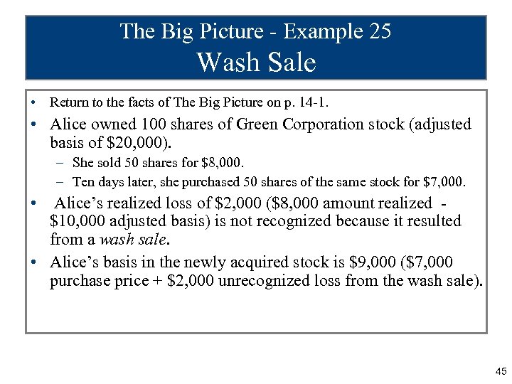 The Big Picture - Example 25 Wash Sale • Return to the facts of