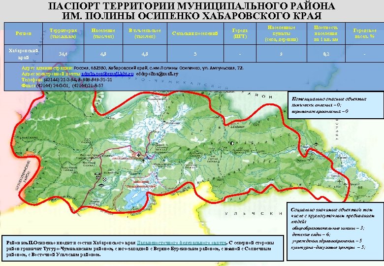 Село имени полины осипенко хабаровского края