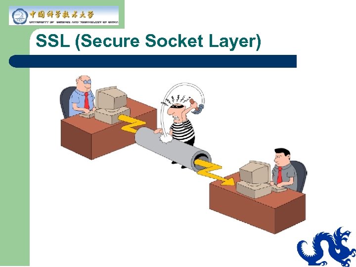 SSL (Secure Socket Layer) 