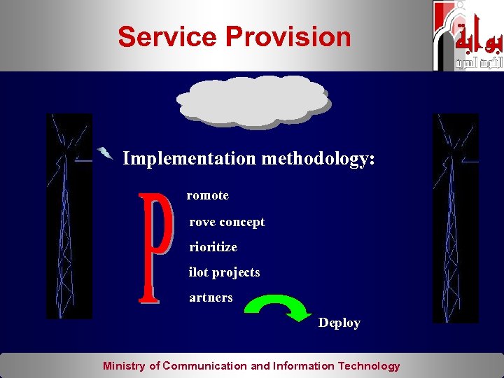 Service Provision Implementation methodology: romote rove concept rioritize ilot projects artners Deploy Ministry of