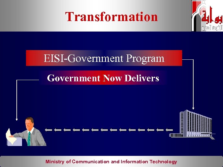 Transformation EISI-Government Program Government Now Delivers Ministry of Communication and Information Technology 