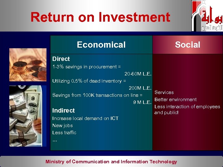 Return on Investment Economical Social Direct 1 -3% savings in procurement = 20 -60