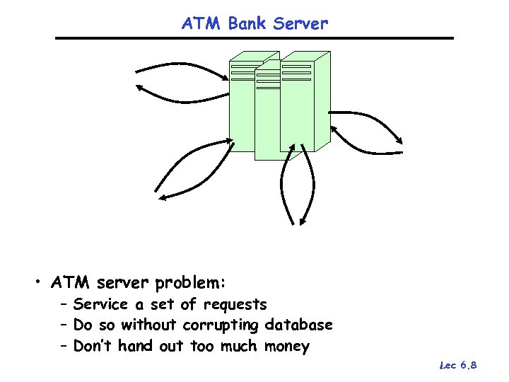 ATM Bank Server • ATM server problem: – Service a set of requests –
