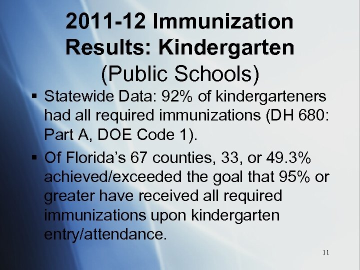 2011 -12 Immunization Results: Kindergarten (Public Schools) § Statewide Data: 92% of kindergarteners had