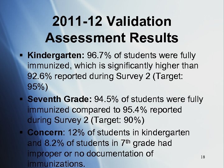 2011 -12 Validation Assessment Results § Kindergarten: 96. 7% of students were fully immunized,