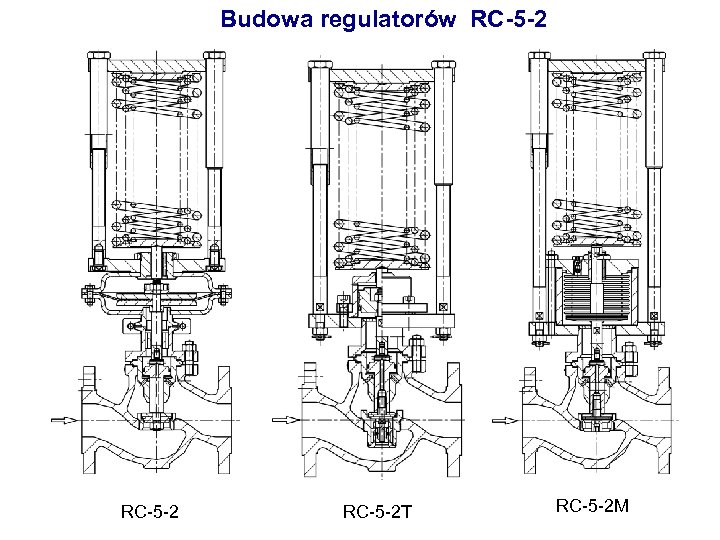 Budowa regulatorów RC-5 -2 T RC-5 -2 M 