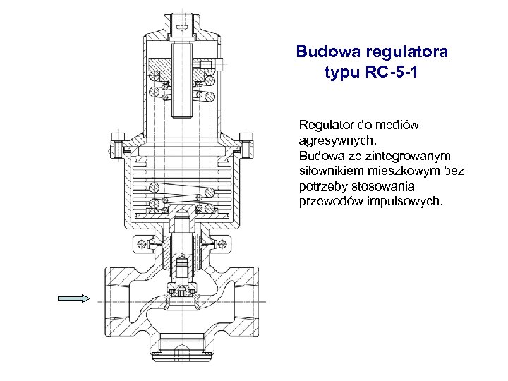 Budowa regulatora typu RC-5 -1 Regulator do mediów agresywnych. Budowa ze zintegrowanym siłownikiem mieszkowym