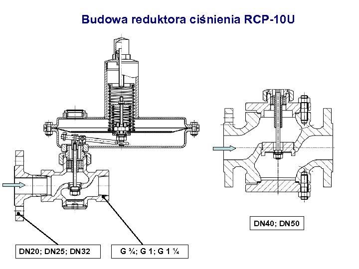 Budowa reduktora ciśnienia RCP-10 U DN 40; DN 50 DN 20; DN 25; DN