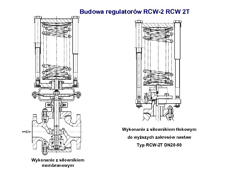 Budowa regulatorów RCW-2 RCW 2 T Wykonanie z siłownikiem tłokowym do wyższych zakresów nastaw