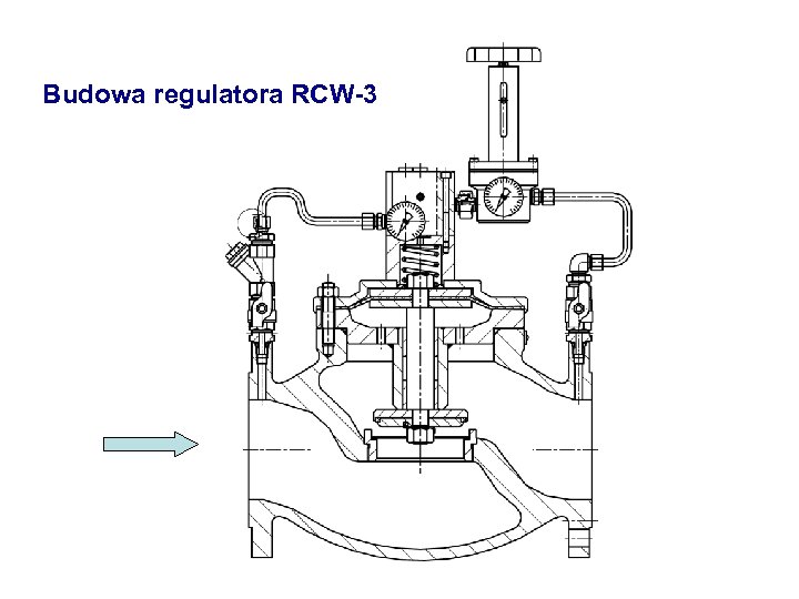 Budowa regulatora RCW-3 