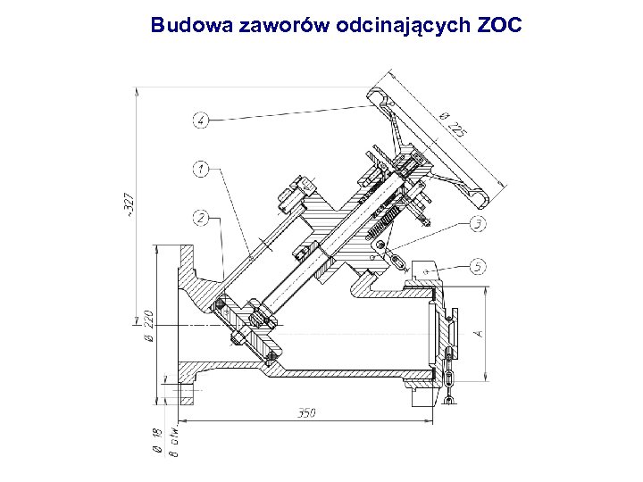 Budowa zaworów odcinających ZOC 