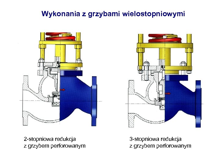 Wykonania z grzybami wielostopniowymi 2 -stopniowa redukcja z grzybem perforowanym 3 -stopniowa redukcja z