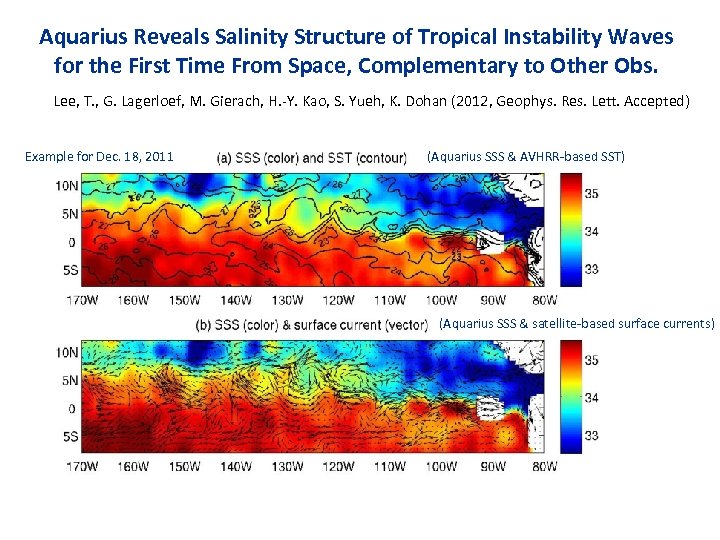 Aquarius Reveals Salinity Structure of Tropical Instability Waves for the First Time From Space,