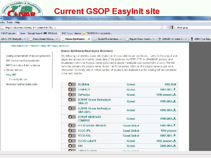Current GSOP Easy. Init site 
