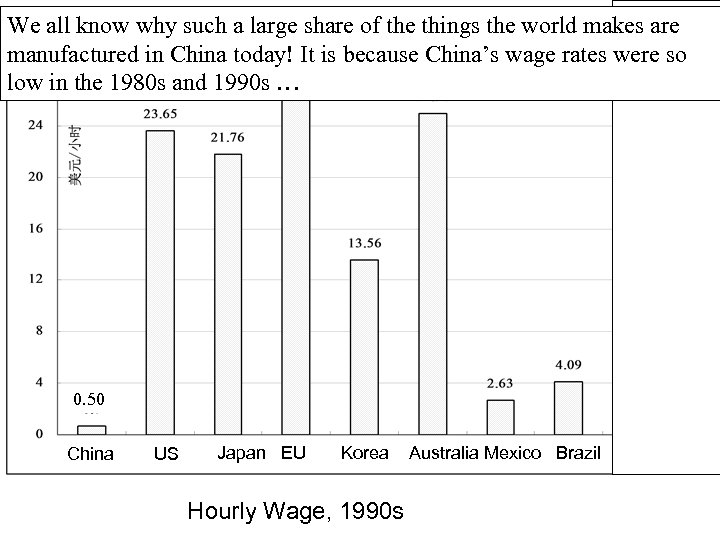 We all know why such a large share of the things the world makes