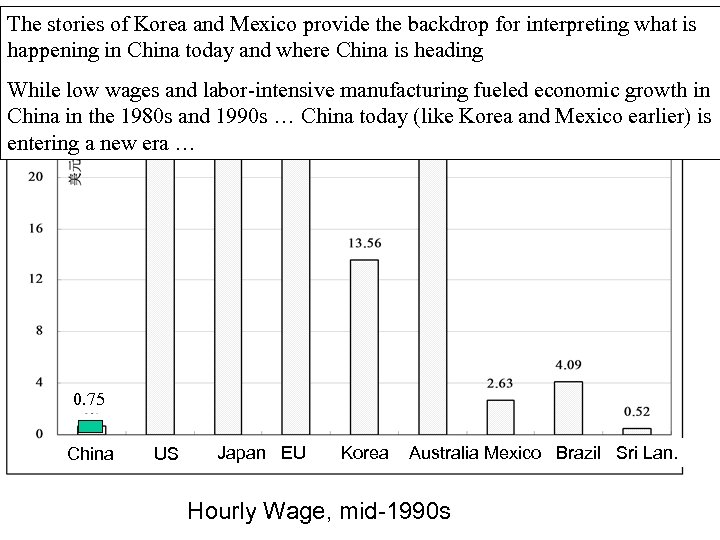 The stories of Korea and Mexico provide the backdrop for interpreting what is happening