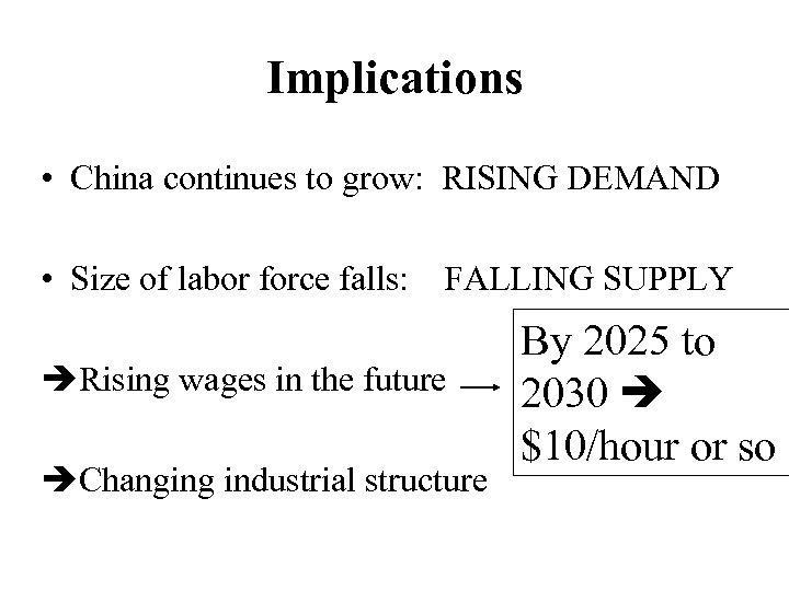 Implications • China continues to grow: RISING DEMAND • Size of labor force falls: