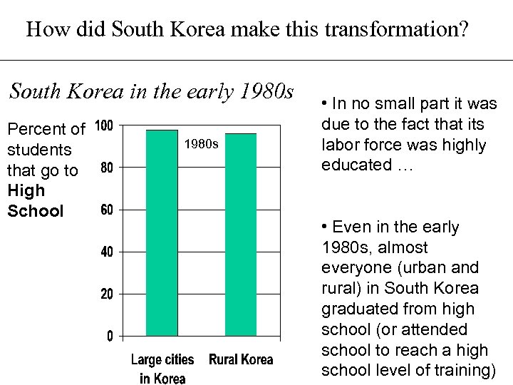 How did South Korea make this transformation? South Korea in the early 1980 s