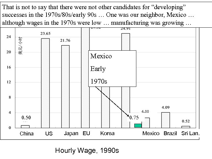 That is not to say that there were not other candidates for “developing” successes
