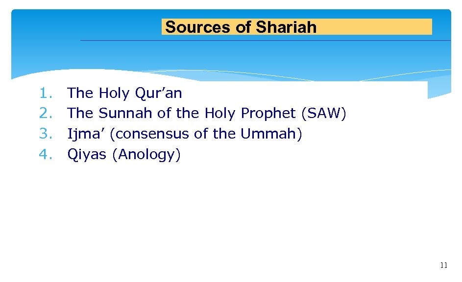 Sources of Shariah 1. 2. 3. 4. The Holy Qur’an The Sunnah of the