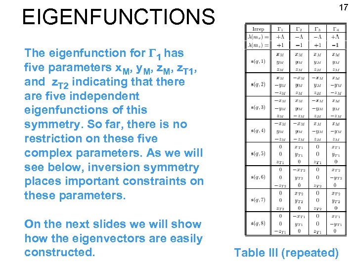 EIGENFUNCTIONS 17 The eigenfunction for G 1 has five parameters x. M, y. M,