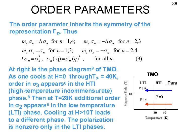 38 ORDER PARAMETERS The order parameter inherits the symmetry of the representation Gn. Thus