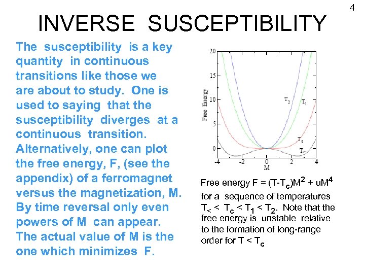 INVERSE SUSCEPTIBILITY The susceptibility is a key quantity in continuous transitions like those we