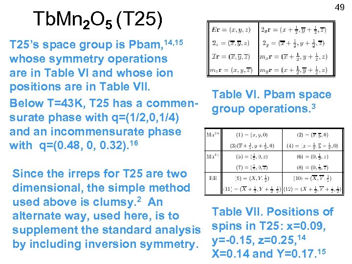 49 Tb. Mn 2 O 5 (T 25) T 25’s space group is Pbam,