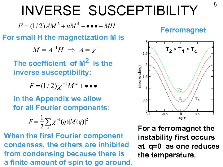 INVERSE SUSCEPTIBILITY For small H the magnetization M is 5 Ferromagnet T 2 >