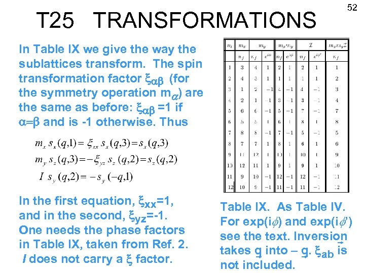 T 25 TRANSFORMATIONS 52 In Table IX we give the way the sublattices transform.