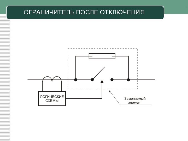 ОГРАНИЧИТЕЛЬ ПОСЛЕ ОТКЛЮЧЕНИЯ 