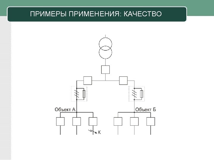 ПРИМЕРЫ ПРИМЕНЕНИЯ: КАЧЕСТВО 