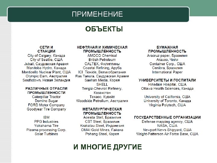 ПРИМЕНЕНИЕ ОБЪЕКТЫ И МНОГИЕ ДРУГИЕ 