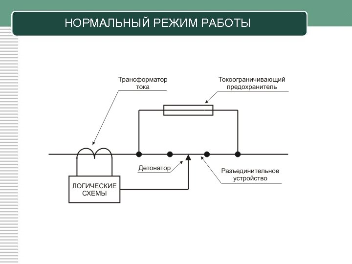 НОРМАЛЬНЫЙ РЕЖИМ РАБОТЫ 