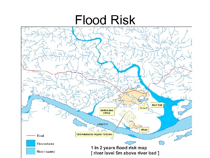 Flood Risk 