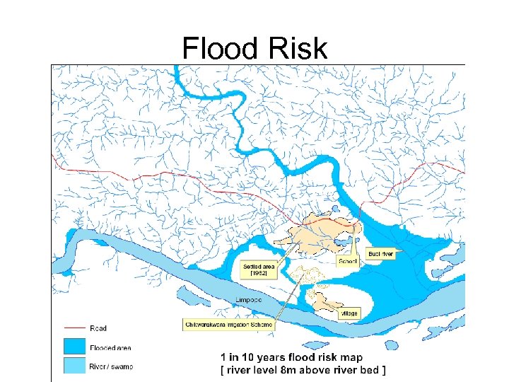 Flood Risk 