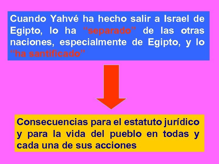 Cuando Yahvé ha hecho salir a Israel de Egipto, lo ha “separado” de las