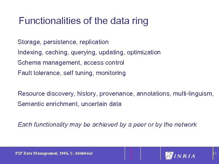 11 Functionalities of the data ring Storage, persistence, replication Indexing, caching, querying, updating, optimization