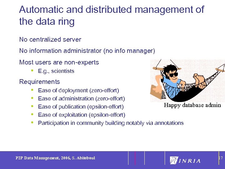 Automatic and distributed management of the data ring 17 No centralized server No information
