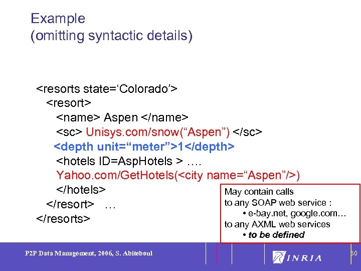 30 Example (omitting syntactic details) <resorts state=‘Colorado’> <resort> <name> Aspen </name> <sc> Unisys. com/snow(“Aspen”)