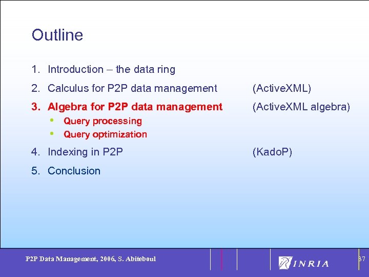37 Outline 1. Introduction – the data ring 2. Calculus for P 2 P